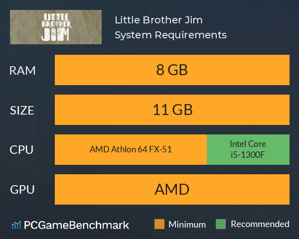 Little Brother Jim System Requirements PC Graph - Can I Run Little Brother Jim