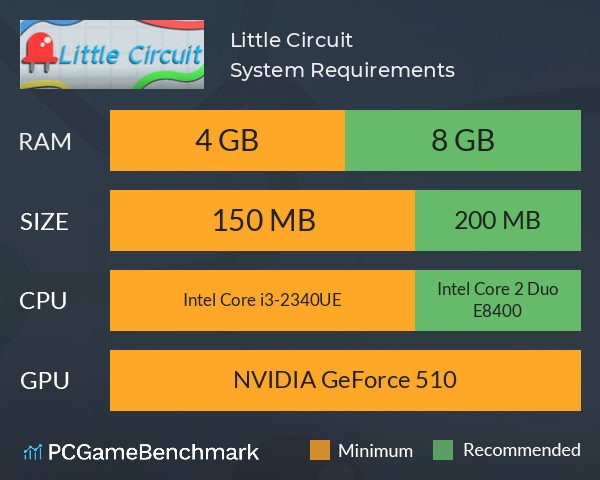 Little Circuit System Requirements PC Graph - Can I Run Little Circuit Little Circuit System Requirements PC Graph - Can I Run Little Circuit