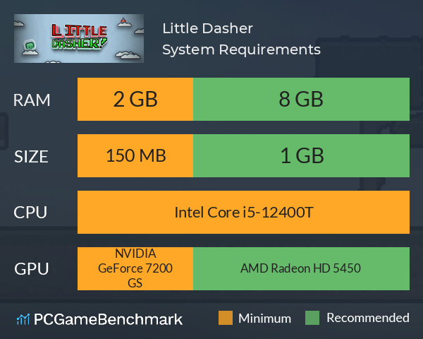 Little Dasher! System Requirements PC Graph - Can I Run Little Dasher! Little Dasher! System Requirements PC Graph - Can I Run Little Dasher!