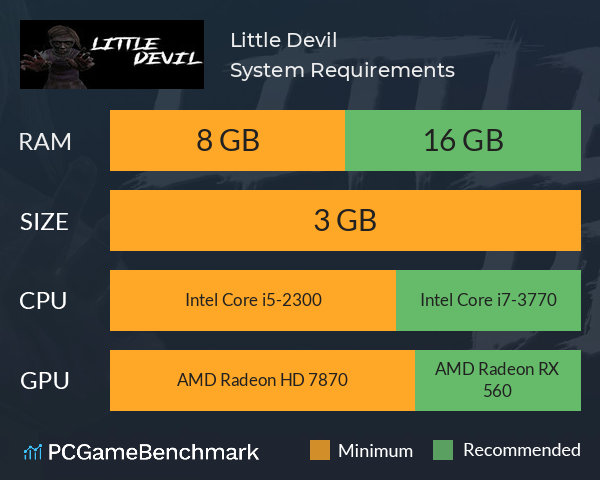Little Devil System Requirements PC Graph - Can I Run Little Devil Little Devil System Requirements PC Graph - Can I Run Little Devil