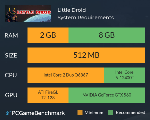 Little Droid System Requirements PC Graph - Can I Run Little Droid Little Droid System Requirements PC Graph - Can I Run Little Droid