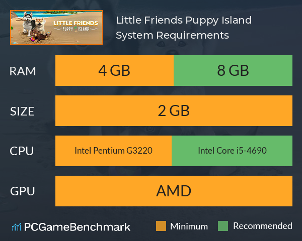 Little Friends: Puppy Island System Requirements PC Graph - Can I Run Little Friends: Puppy Island