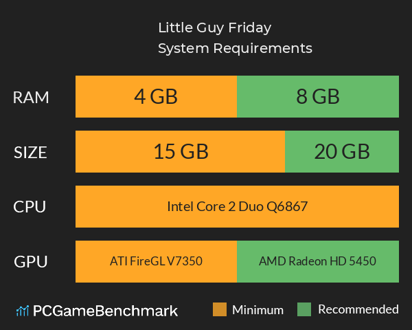 Little Guy Friday System Requirements PC Graph - Can I Run Little Guy Friday Little Guy Friday System Requirements PC Graph - Can I Run Little Guy Friday