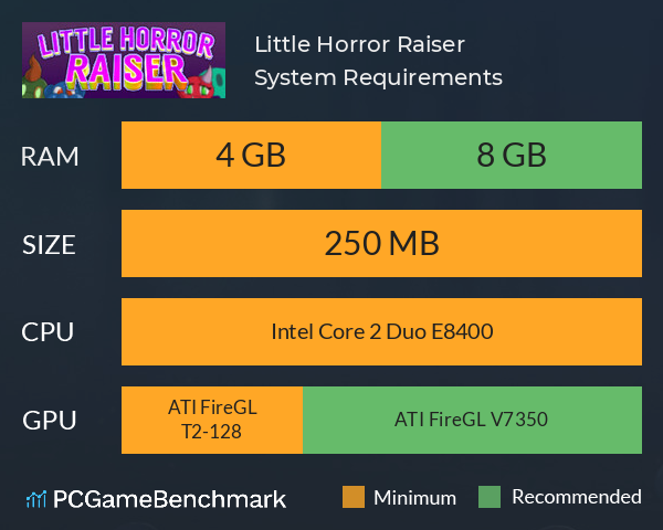 Little Horror Raiser System Requirements PC Graph - Can I Run Little Horror Raiser Little Horror Raiser System Requirements PC Graph - Can I Run Little Horror Raiser