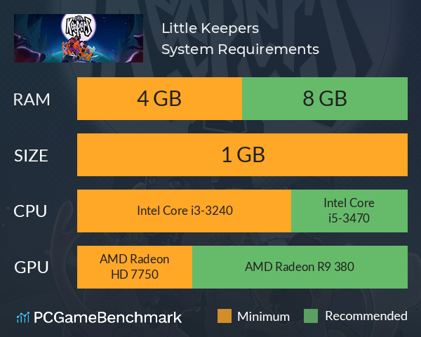 Little Keepers System Requirements PC Graph - Can I Run Little Keepers Little Keepers System Requirements PC Graph - Can I Run Little Keepers