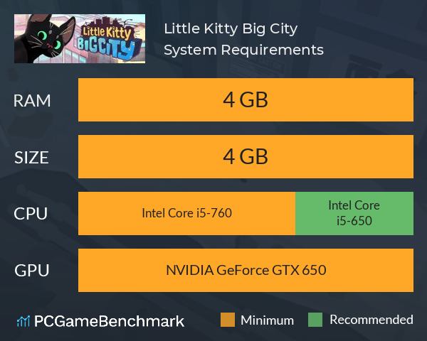 Little Kitty, Big City System Requirements PC Graph - Can I Run Little Kitty, Big City