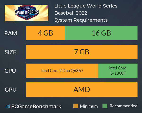 Little League World Series Baseball 2022 System Requirements PC Graph - Can I Run Little League World Series Baseball 2022