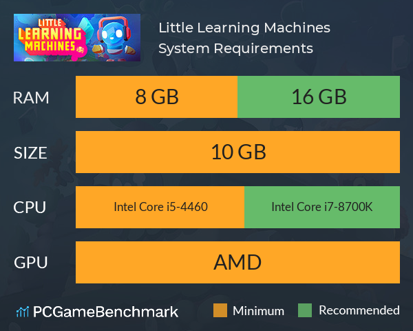 Little Learning Machines System Requirements PC Graph - Can I Run Little Learning Machines Little Learning Machines System Requirements PC Graph - Can I Run Little Learning Machines