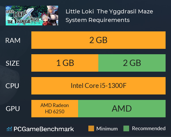 Little Loki & The Yggdrasil Maze System Requirements PC Graph - Can I Run Little Loki & The Yggdrasil Maze Little Loki & The Yggdrasil Maze System Requirements PC Graph - Can I Run Little Loki & The Yggdrasil Maze