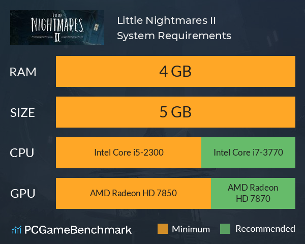 Little Nightmares II System Requirements - Can I Run It? - PCGameBenchmark