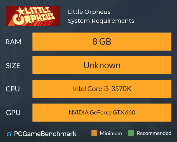 Little Orpheus System Requirements PC Graph - Can I Run Little Orpheus