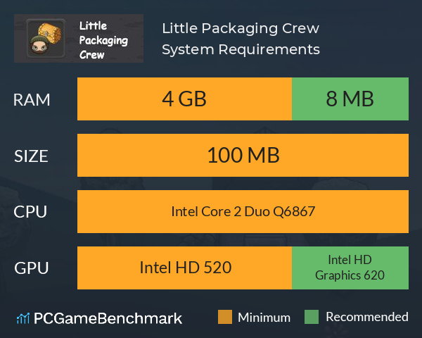 Little Packaging Crew System Requirements PC Graph - Can I Run Little Packaging Crew Little Packaging Crew System Requirements PC Graph - Can I Run Little Packaging Crew