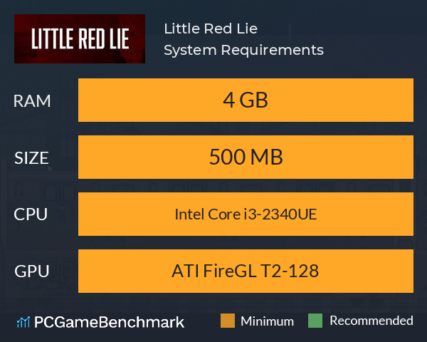 Little Red Lie System Requirements PC Graph - Can I Run Little Red Lie