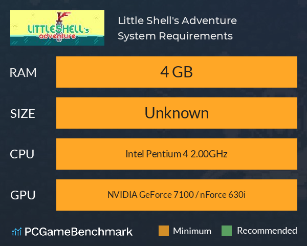 Little Shell's Adventure System Requirements PC Graph - Can I Run Little Shell's Adventure