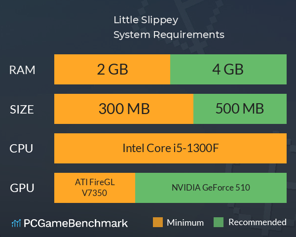 Little Slippey System Requirements PC Graph - Can I Run Little Slippey Little Slippey System Requirements PC Graph - Can I Run Little Slippey