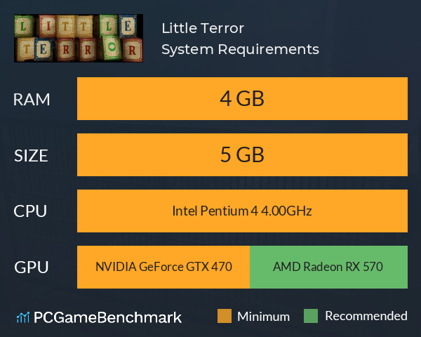 Little Terror System Requirements PC Graph - Can I Run Little Terror Little Terror System Requirements PC Graph - Can I Run Little Terror
