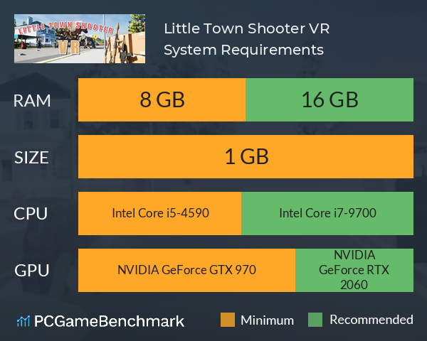 Little Town Shooter VR System Requirements PC Graph - Can I Run Little Town Shooter VR Little Town Shooter VR System Requirements PC Graph - Can I Run Little Town Shooter VR