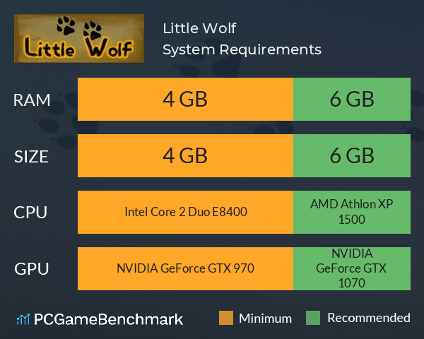 Little Wolf System Requirements PC Graph - Can I Run Little Wolf Little Wolf System Requirements PC Graph - Can I Run Little Wolf