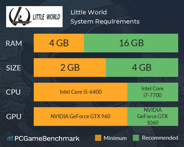 Little World System Requirements PC Graph - Can I Run Little World Little World System Requirements PC Graph - Can I Run Little World