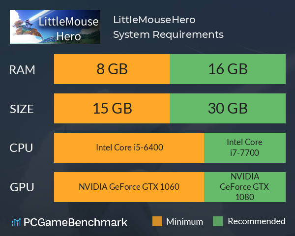 LittleMouseHero System Requirements PC Graph - Can I Run LittleMouseHero LittleMouseHero System Requirements PC Graph - Can I Run LittleMouseHero