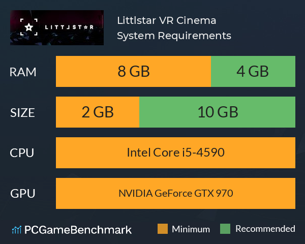 Littlstar VR Cinema System Requirements PC Graph - Can I Run Littlstar VR Cinema
