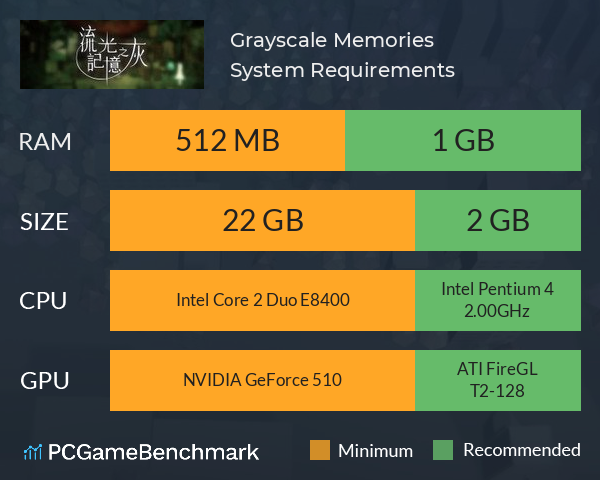 流光記憶之灰 Grayscale Memories System Requirements PC Graph - Can I Run 流光記憶之灰 Grayscale Memories 流光記憶之灰 Grayscale Memories System Requirements PC Graph - Can I Run 流光記憶之灰 Grayscale Memories