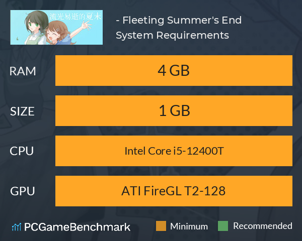 流光易逝的夏末 - Fleeting Summer's End System Requirements PC Graph - Can I Run 流光易逝的夏末 - Fleeting Summer's End 流光易逝的夏末 - Fleeting Summer's End System Requirements PC Graph - Can I Run 流光易逝的夏末 - Fleeting Summer's End