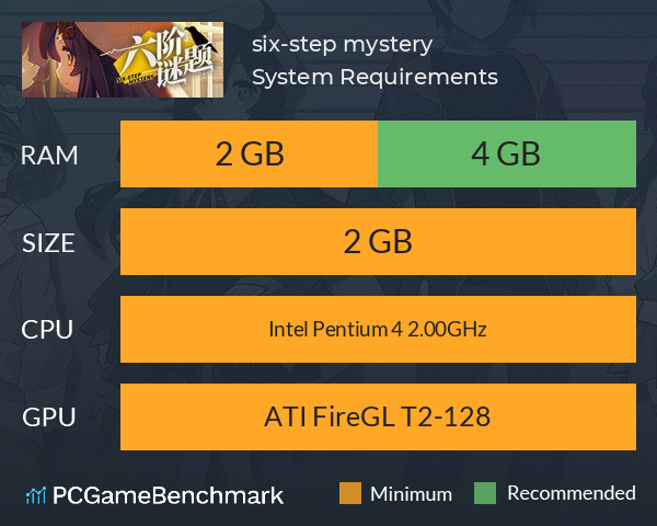 六阶谜题 six-step mystery System Requirements PC Graph - Can I Run 六阶谜题 six-step mystery