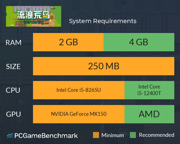 流浪荒岛 System Requirements PC Graph - Can I Run 流浪荒岛 流浪荒岛 System Requirements PC Graph - Can I Run 流浪荒岛