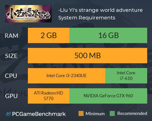 刘艺的异世界冒险-Liu Yi's strange world adventure System Requirements PC Graph - Can I Run 刘艺的异世界冒险-Liu Yi's strange world adventure 刘艺的异世界冒险-Liu Yi's strange world adventure System Requirements PC Graph - Can I Run 刘艺的异世界冒险-Liu Yi's strange world adventure