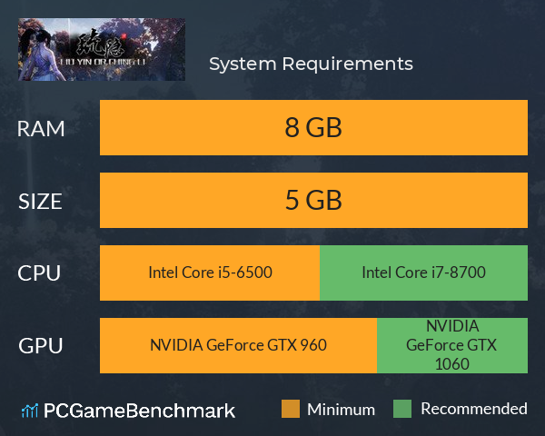 琉隐 System Requirements PC Graph - Can I Run 琉隐 琉隐 System Requirements PC Graph - Can I Run 琉隐