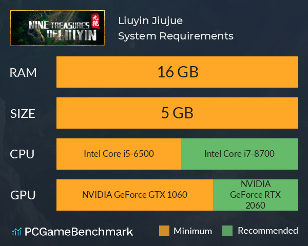 Liuyin Jiujue System Requirements PC Graph - Can I Run Liuyin Jiujue