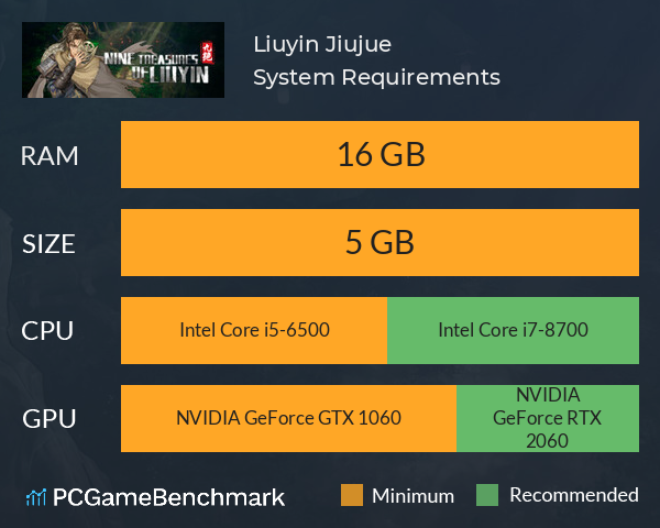 Liuyin Jiujue System Requirements PC Graph - Can I Run Liuyin Jiujue Liuyin Jiujue System Requirements PC Graph - Can I Run Liuyin Jiujue