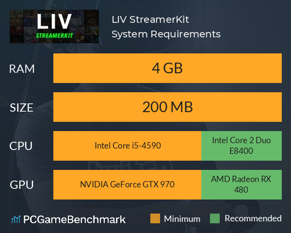 LIV StreamerKit System Requirements PC Graph - Can I Run LIV StreamerKit