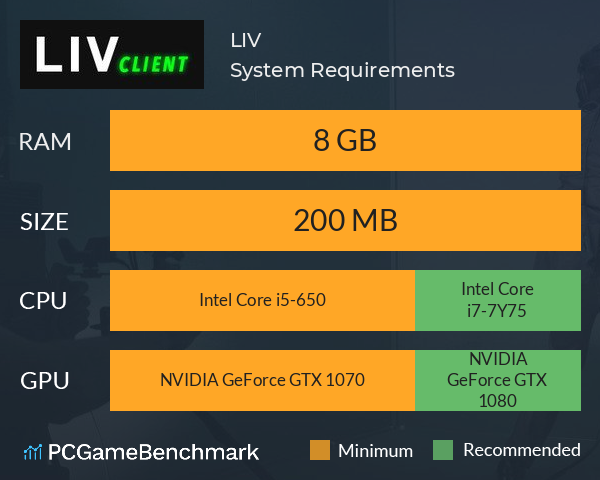 LIV System Requirements PC Graph - Can I Run LIV LIV System Requirements PC Graph - Can I Run LIV