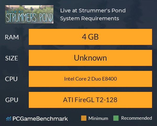 Live at Strummer's Pond System Requirements PC Graph - Can I Run Live at Strummer's Pond Live at Strummer's Pond System Requirements PC Graph - Can I Run Live at Strummer's Pond