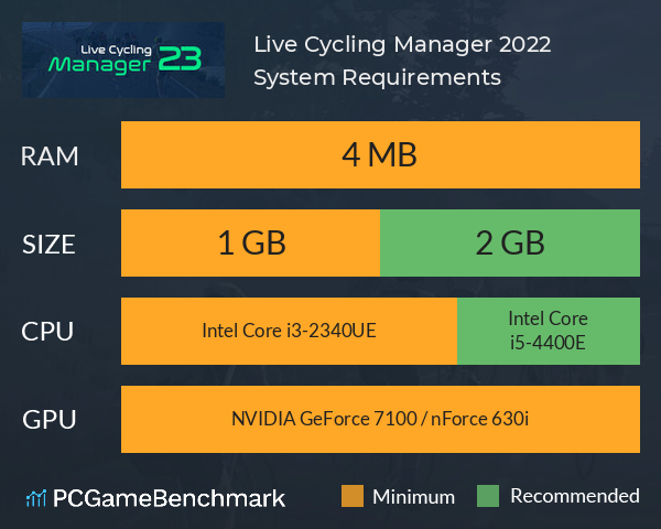 Live Cycling Manager 2022 System Requirements PC Graph - Can I Run Live Cycling Manager 2022