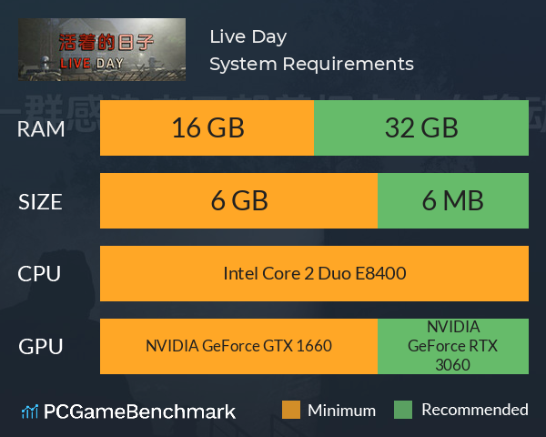 Live Day 活着的日子 System Requirements PC Graph - Can I Run Live Day 活着的日子 Live Day 活着的日子 System Requirements PC Graph - Can I Run Live Day 活着的日子