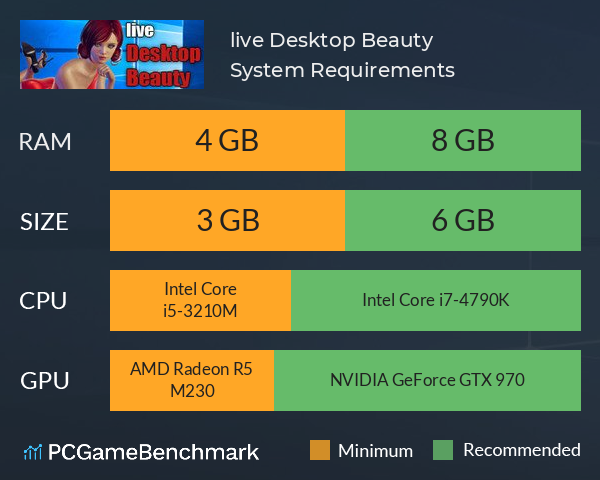 live Desktop Beauty System Requirements PC Graph - Can I Run live Desktop Beauty live Desktop Beauty System Requirements PC Graph - Can I Run live Desktop Beauty