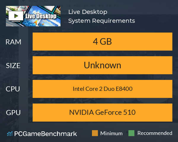 Live Desktop System Requirements PC Graph - Can I Run Live Desktop