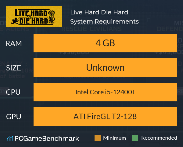 Live Hard, Die Hard System Requirements PC Graph - Can I Run Live Hard, Die Hard Live Hard, Die Hard System Requirements PC Graph - Can I Run Live Hard, Die Hard