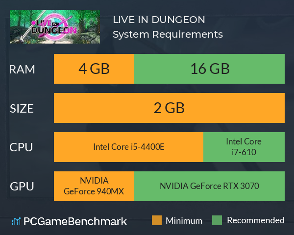 ●LIVE IN DUNGEON System Requirements PC Graph - Can I Run ●LIVE IN DUNGEON ●LIVE IN DUNGEON System Requirements PC Graph - Can I Run ●LIVE IN DUNGEON