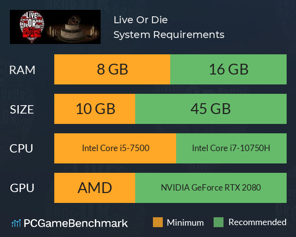 Live Or Die System Requirements PC Graph - Can I Run Live Or Die Live Or Die System Requirements PC Graph - Can I Run Live Or Die