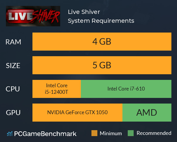 Live Shiver System Requirements PC Graph - Can I Run Live Shiver Live Shiver System Requirements PC Graph - Can I Run Live Shiver