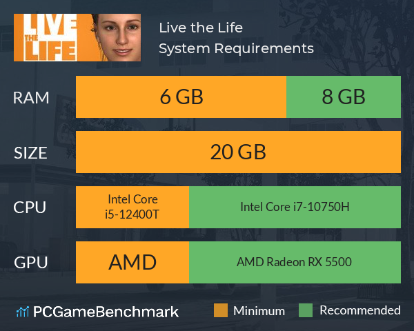 Live the Life System Requirements PC Graph - Can I Run Live the Life Live the Life System Requirements PC Graph - Can I Run Live the Life