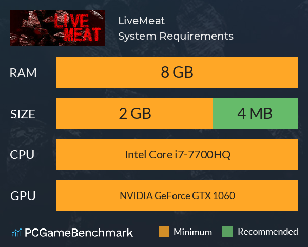 LiveMeat活肉 System Requirements PC Graph - Can I Run LiveMeat活肉 LiveMeat活肉 System Requirements PC Graph - Can I Run LiveMeat活肉