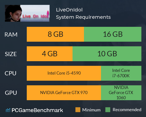 LiveOnIdol System Requirements PC Graph - Can I Run LiveOnIdol LiveOnIdol System Requirements PC Graph - Can I Run LiveOnIdol