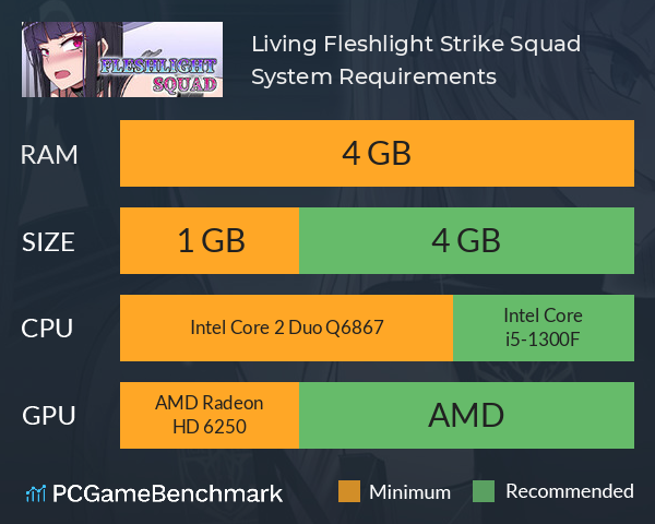 Living Fleshlight Strike Squad System Requirements PC Graph - Can I Run Living Fleshlight Strike Squad Living Fleshlight Strike Squad System Requirements PC Graph - Can I Run Living Fleshlight Strike Squad