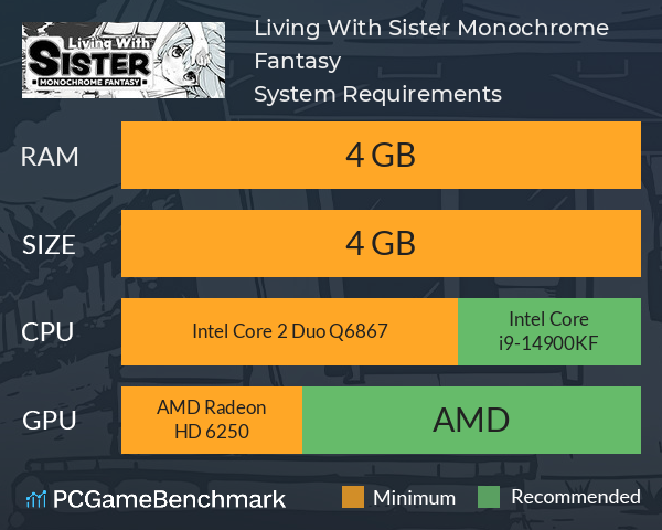 Living With Sister: Monochrome Fantasy System Requirements PC Graph - Can I Run Living With Sister: Monochrome Fantasy