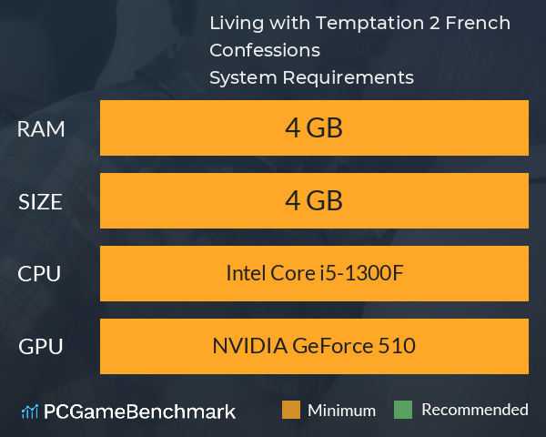 Living with Temptation 2: French Confessions System Requirements PC Graph - Can I Run Living with Temptation 2: French Confessions Living with Temptation 2: French Confessions System Requirements PC Graph - Can I Run Living with Temptation 2: French Confessions